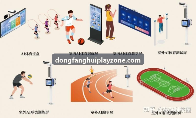 东方汇社群裂变模型